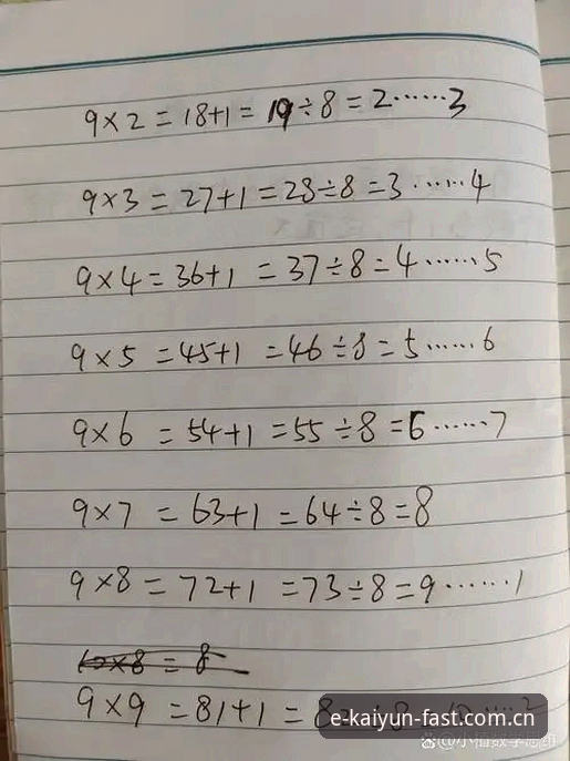 读懂挪威主帅这5句话，才看懂世界杯出线这道数学题