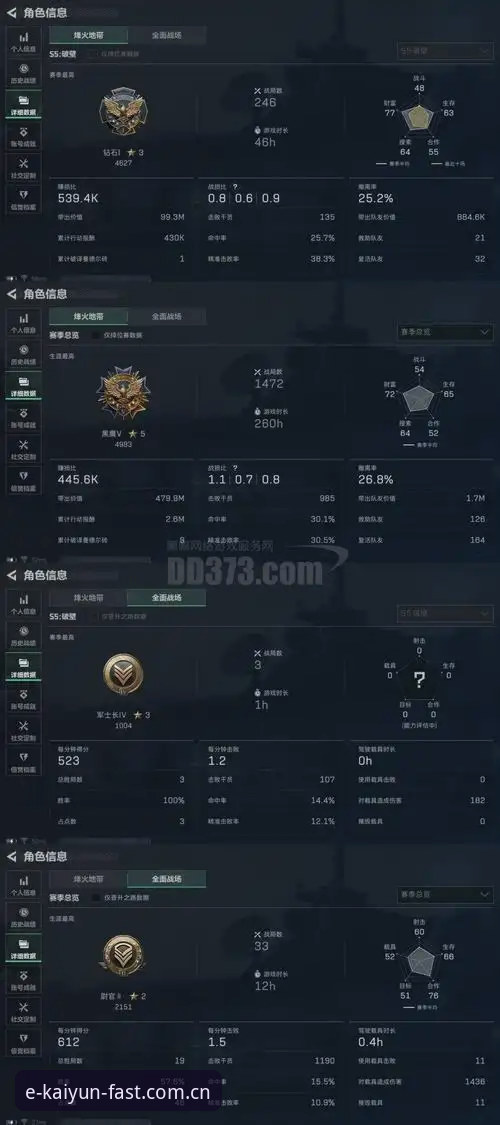 迪亚洛草地突围战报解读：从比分到盘口的一份实用观赛教程