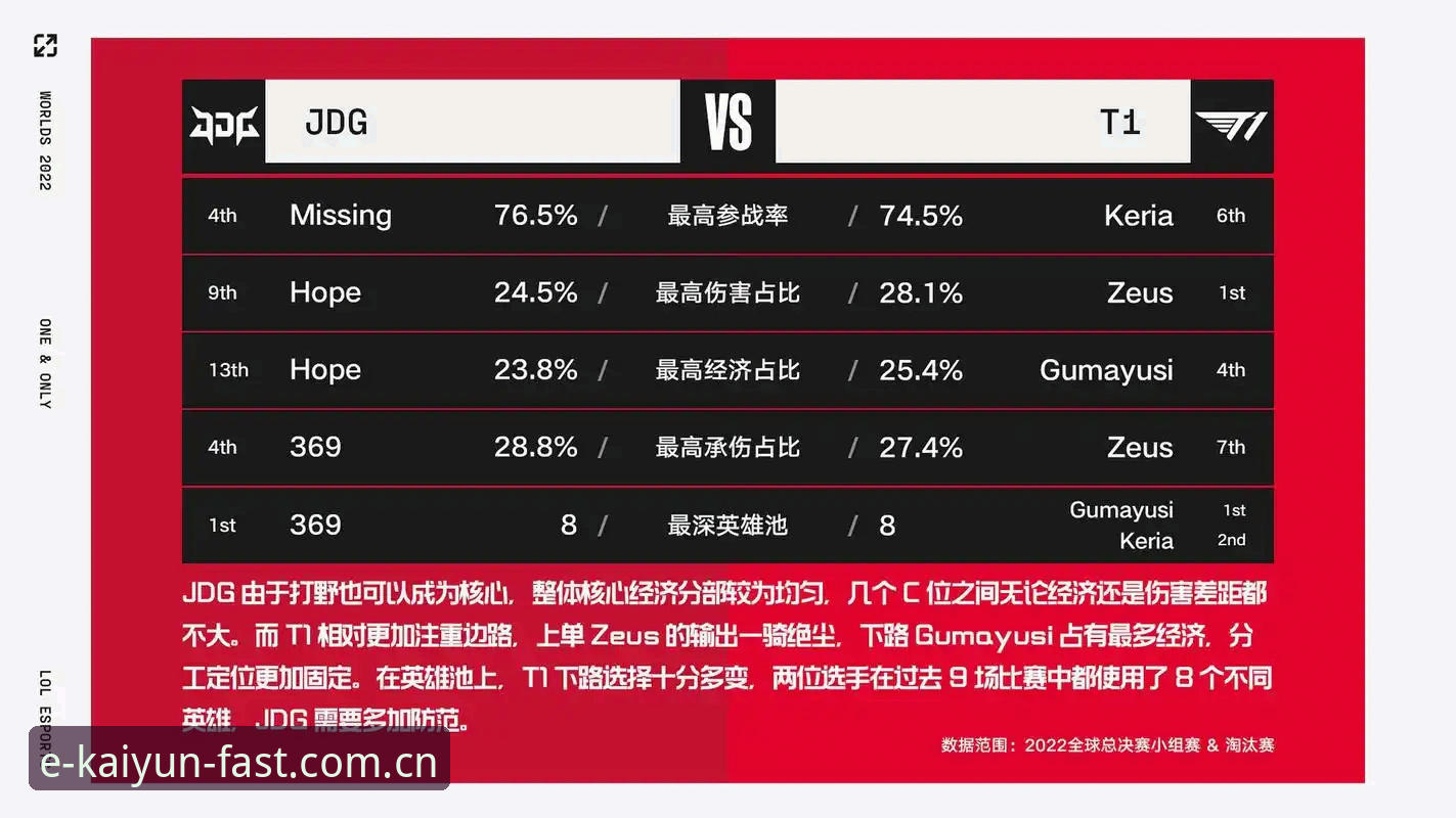 实时数据vs官方延迟：KAIYUN平台足球水位更新新旧版区别实测，新手别再踩坑了